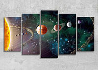 Космическая картина 5 Частей Парад планет Солнечная система Планеты Солнце Галактика Вселенная Звездное небо