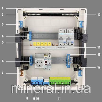Монтажна пластина перфорована з гвинтами, 95х265мм, Hager, (VZ00LB), фото 1