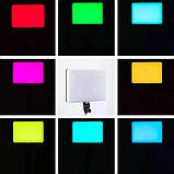 Прямокутна світлодіодна LED-лампа PM-26 RGB ORG, фото 9