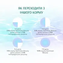 Сухий корм для собак OPTIMEAL Б`юті Фітнес з морепродуктами 10 кг, фото 3