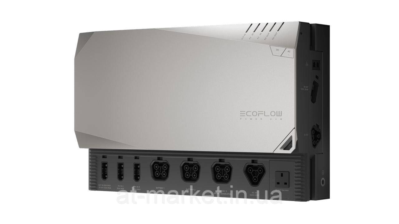 Станція EcoFlow Power Hub, фото 1