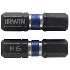 Інструменти, набори інструментів