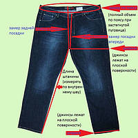На схемі представлено як правильно провести заміри джинсів для замовлення по інтернету.