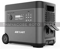 2E Портативная электростанция Gart, 2000 Вт, 2160 Вт/ч, быстрая зарядка Baumar - Всегда Вовремя