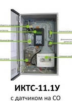 Газоанализатор стационарный ИКТС-11У.1 (О2+CO)