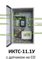 Газоаналізатор стаціонарний ИКТС-11У.1 (О2+CO)