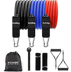 Набір трубчастих еспандерів Power System PS-4098 Ultimate Set Expander 3шт. (до 50кг.)