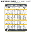 Cуперпреміум корм 1st Choice Puppy Toy and Small для цуценят міні та малих порід, 2 кг, фото 4