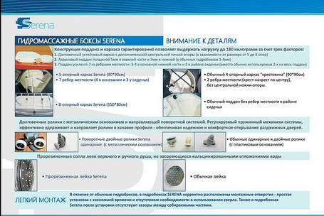 Душова кабіна Serena EW - 0303G 800х800х2000 квадратної форми, фото 2