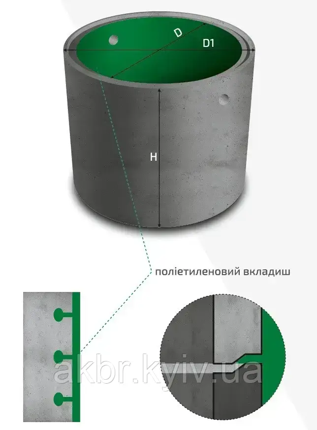 Еврокольцо КС 15.9-П-ЕС (с евроскобой) - фото 3 - id-p2115512497