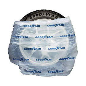 Пакети для коліс та шин