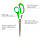 Ножиці Axent Shell 6305-09-A, 21 см, прогумовані ручки, біло-салатові, фото 2