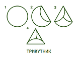 Тортилья гриль Dijo 250 грам 25 см, фото 11