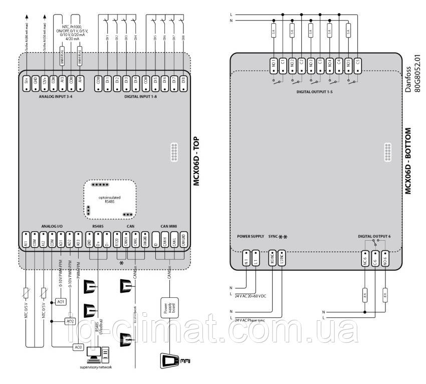 MCX06D-LCD свободно программируемый контроллер для систем вентиляции Danfoss - фото 2 - id-p308243212