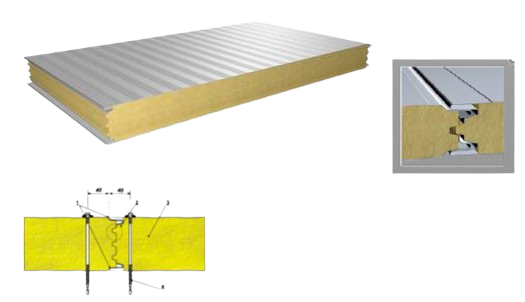 stenovaya-sendvich-panel-s-napolnitelem-iz-mineralnoj-vaty