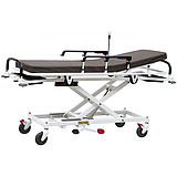 Иммобилизационно-транспортувальне обладнання