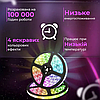 Світлодіодна LED стрічка RGB 5 метрів з керуванням через телефон та пультом, фото 7