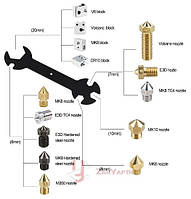 Ключ для замены сопла и разборки термоблока хотенда 5 в 1
