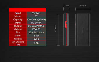 Power Bank Yoobao S7 10000 mAh (Original), фото 4