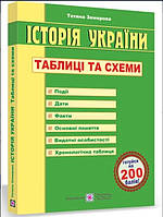 Книга "История Украины. Таблицы и схемы" - Земерова Т. (На украинском языке)