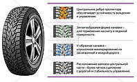 Шина 225/65R17 106T WinGuard WinSpike WS62 SUV (під шип) (Nexen)