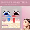 Апарат для підтягування підборіддя V Face Beauty Meter 5 режимів 8 рівнів інтенсивності білий, фото 7