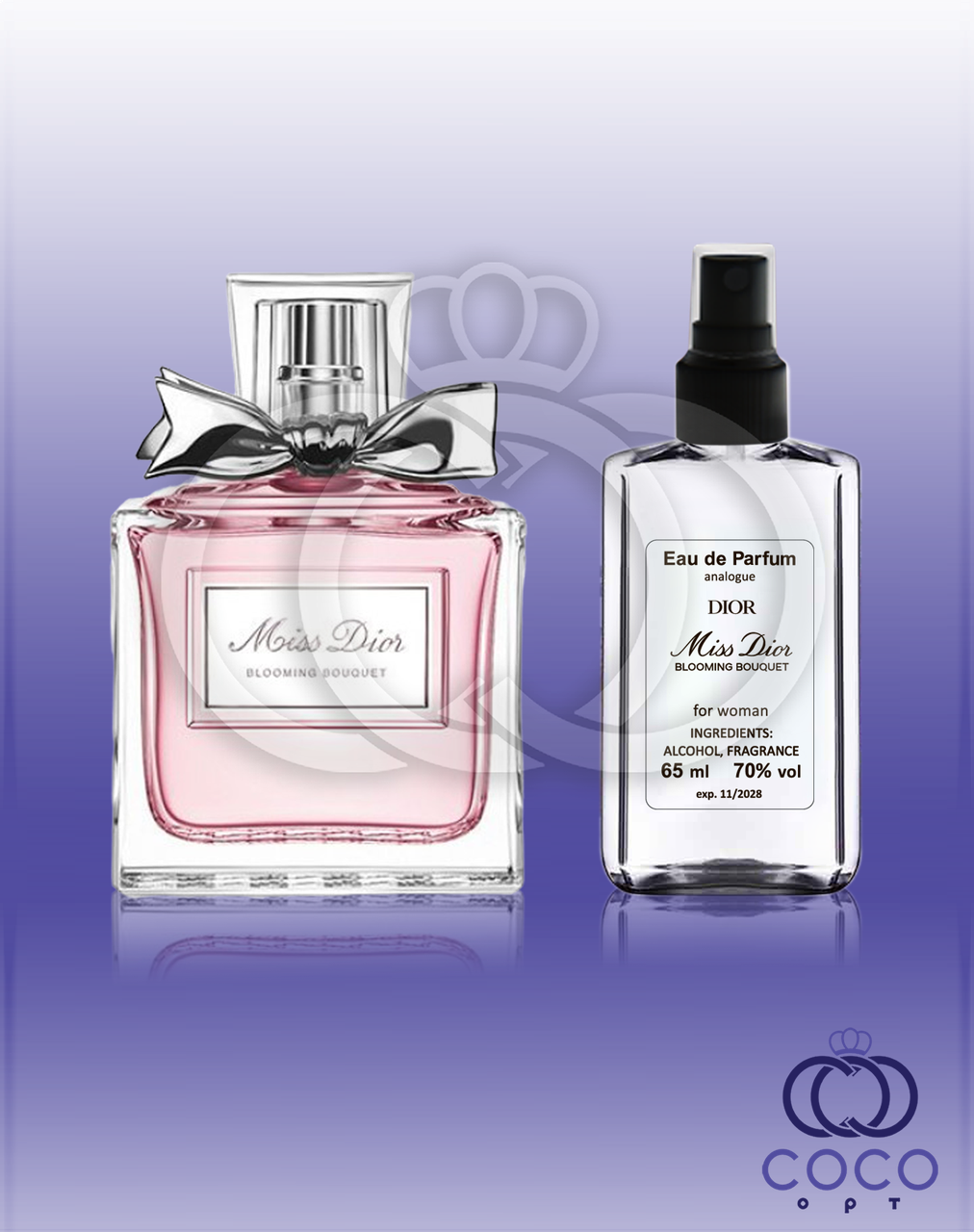 Парфумована вода Dior Miss Dior Blooming Bouquet 65 Ml, фото 1