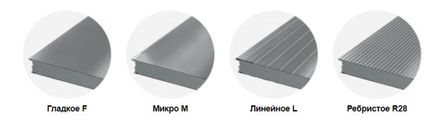виды профилирования сэндвич панелей RUUKKI SP2D X-PIR
