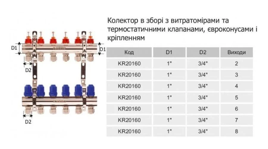 Коллекторная группа Karro с расходом + евроконус 1"х3/4" 6 выходов - фото 3 - id-p2116458619