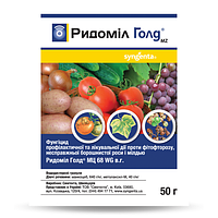 Фунгіциди Syngenta