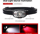 Налобний Ліхтар BORUiT B33 XP-G2 + 2*3030 червоне світло, фото 3