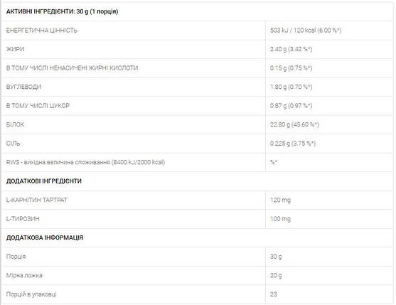 Протеїн Ostrovit WPC80 Shape — 700 г, фото 3