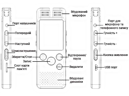 Профессиональный стерео диктофон Savetek GS-R07, 8Gb, Оригинал - фото 2 - id-p2116920823