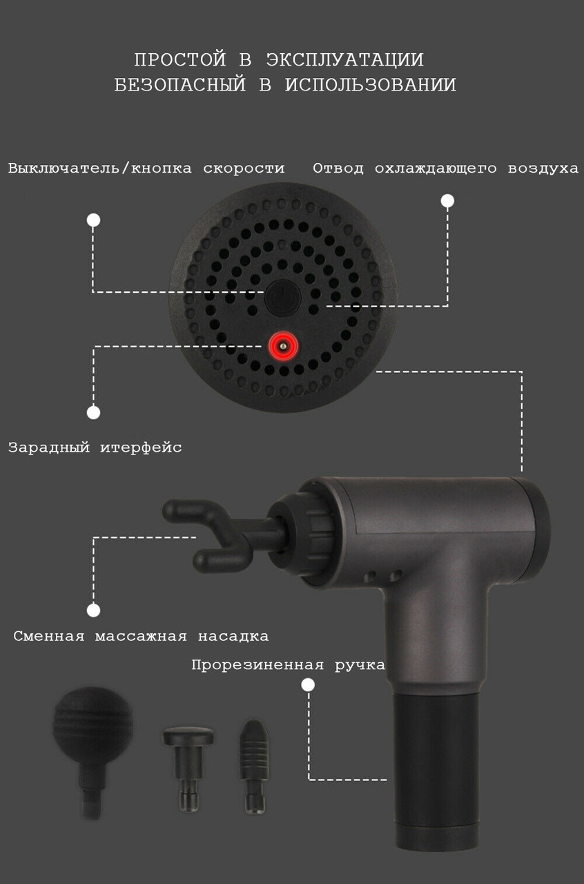 Портативный ручной массажер для тела Fascial Gun 320 аккумуляторный массажный пистолет+Подарок CHS - фото 8 - id-p2116990111