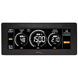 Метеостанція Technoline WL1035 Black (WL1035), фото 6