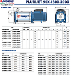 Багатоступінчастий самовсмоктуючий насос Pedrollo PLURIJETm 4/130X (230V) - 27873, фото 5