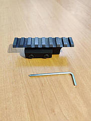 Планка Пікатіні для АКСУ та АКС-74У: Чорний Д16Т