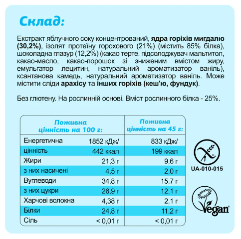 Протеиновые Батончики без лактозы и глютена Mini Box Protein - 4x45г ...