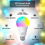 Комплект з 2 розумних лампочок Wi-Fi E27, 10 Вт, 1000 лм, з можливістю керування через програму або голосом, фото 3