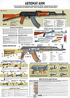 Плакат ВСУ1-ВР27 "Огневая подготовка. Автомат АКМ" для Вооруженных Сил Украины
