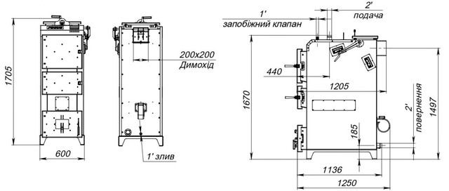 FOCUS – КГГ 50