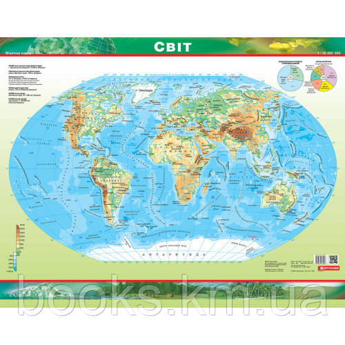 Світ. Фізична карта, м-б 1:70 000 000 (на картоні, на планках), фото 1