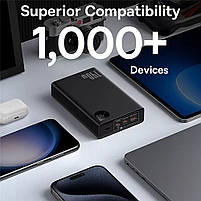 Портативна Батарея Baseus Adaman Digital Display 140W 24000mAh, фото 8