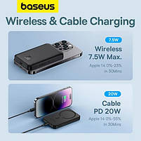 Портативна Батарея Baseus Magnetic Mini 20W 5000mAh, фото 8