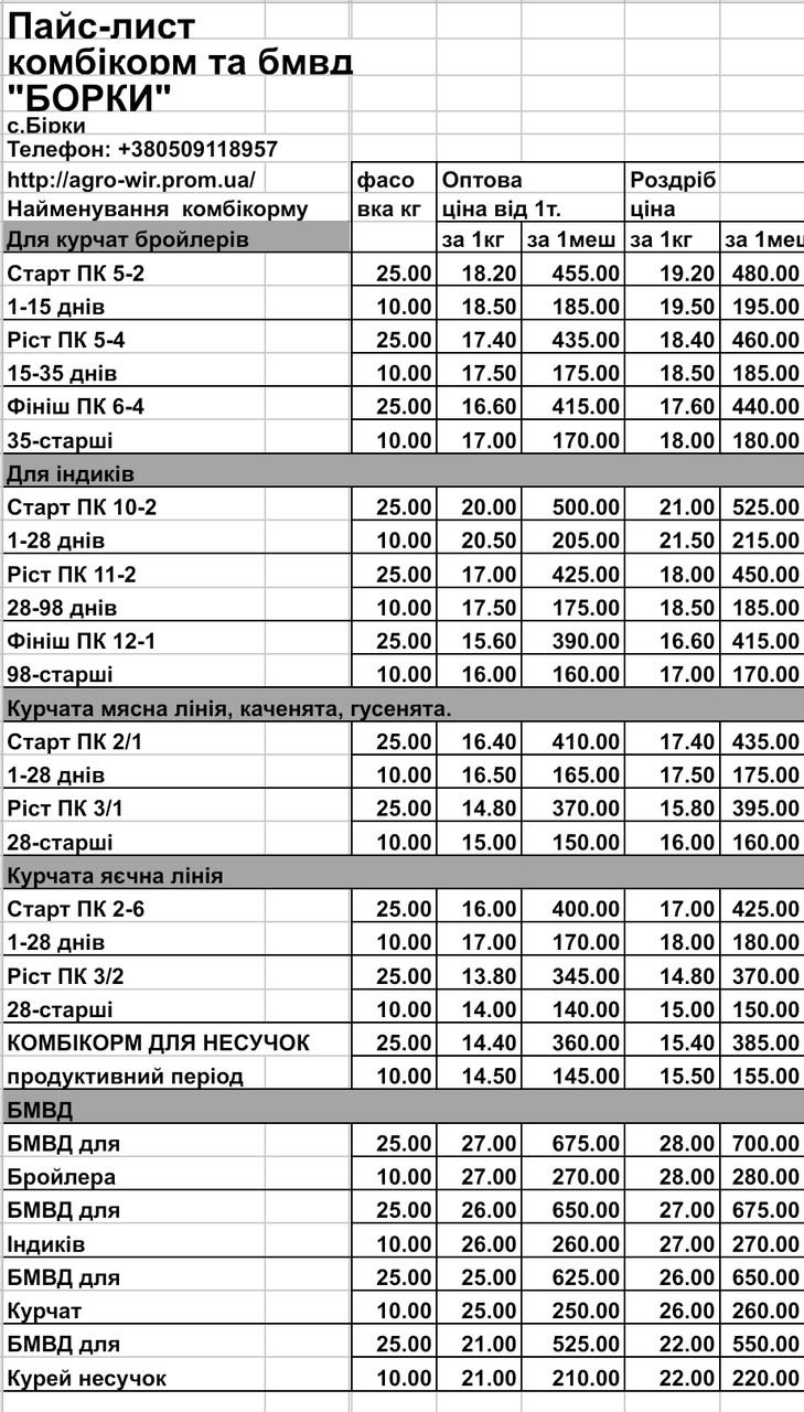 БМВД (25кг) білково-вітамінно-мінеральна для курчат, гусей, уток - фото 3 - id-p2063244836