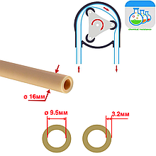 Шланг 16 x 9,5 мм Norprene (хімстійкість висока) для перистальтичного насоса-дозатора