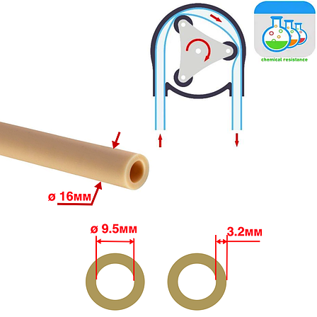 Шланг 16 x 9,5 мм Norprene (хімстійкість висока) для перистальтичного насоса-дозатора, фото 1