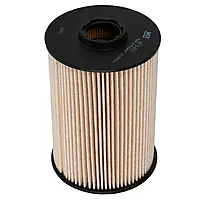 Фильтр топливный WIX FILTERS Citroen, Peugeot (WF8401)