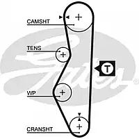 Ремень ГРМ ВАЗ 2108 (111зуб) GATES (5521)