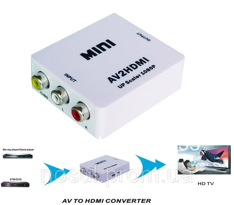 Конвертер AV - HDMI - фото 1 - id-p386799681